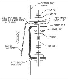 B-Style Molded Flange Installation Drawing